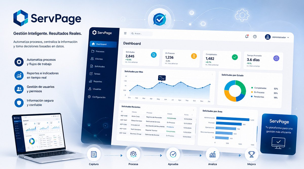 Experiencia en desarrollo e implementación de sistemas